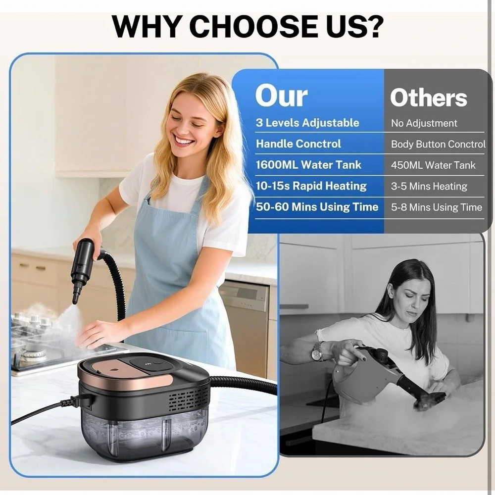 ODSD Steam Cleaner for Home & Car, 3-Level Adjustable Steamer for Cleaning, 15S